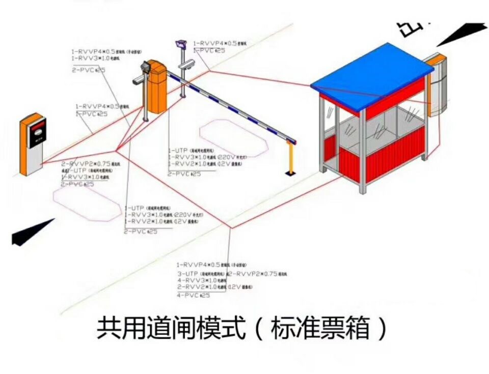 哈密单通道模式停车系统