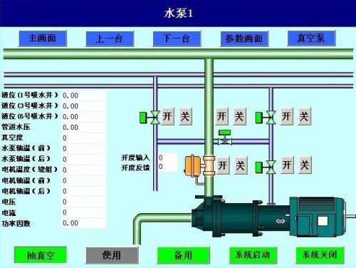 哈密水泵自动控制系统八号