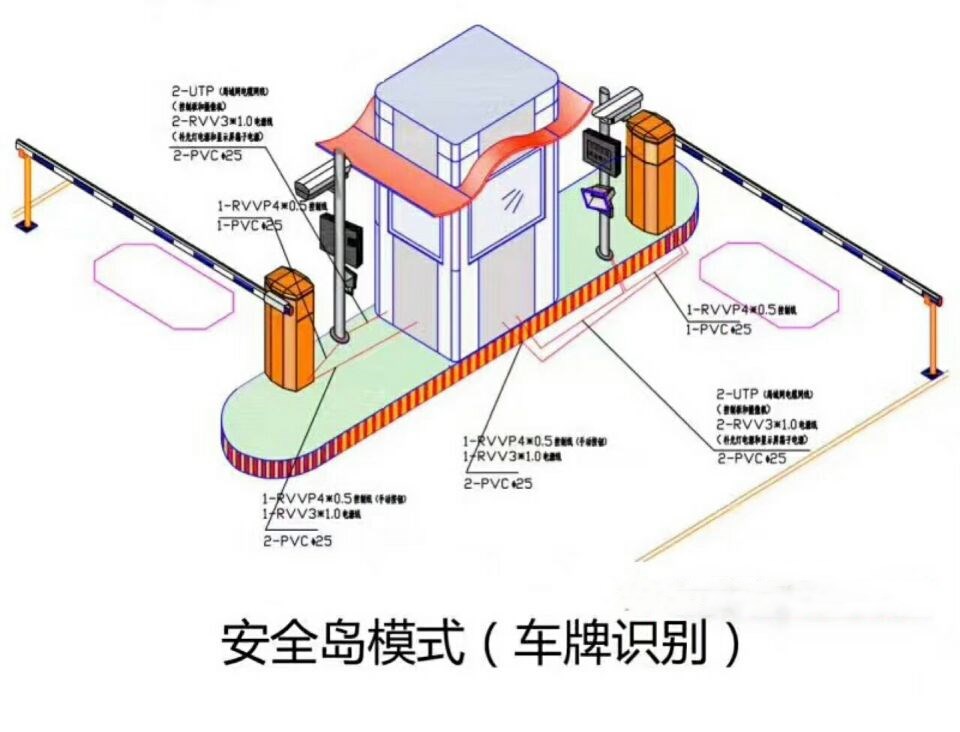 哈密双通道带岗亭manbext登陆