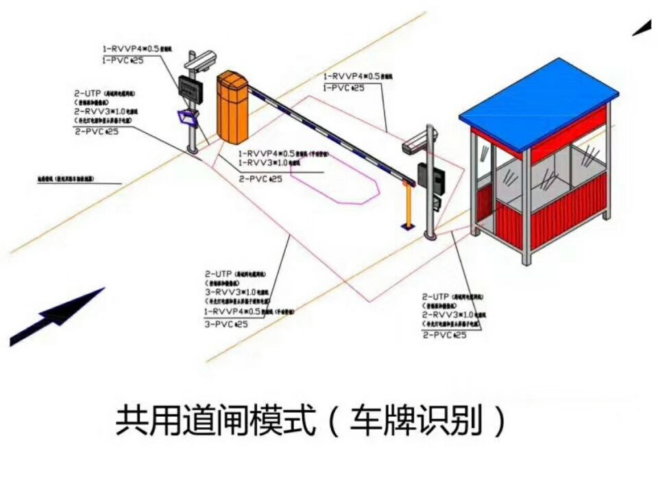 哈密单通道manbext登陆
系统施工